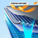 SunGuard™ | Guarda-Sol para Para-brisa