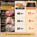 Tábua Mágica Descongelante Defrost Express Tech
