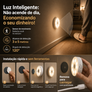 SensorLux™ | Luz Inteligente com Sensor de Movimento